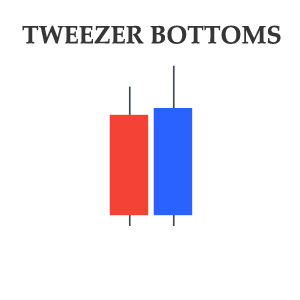 tweezer bottoms