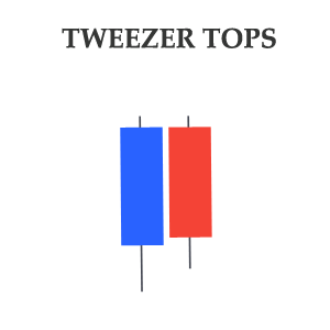 tweezer tops