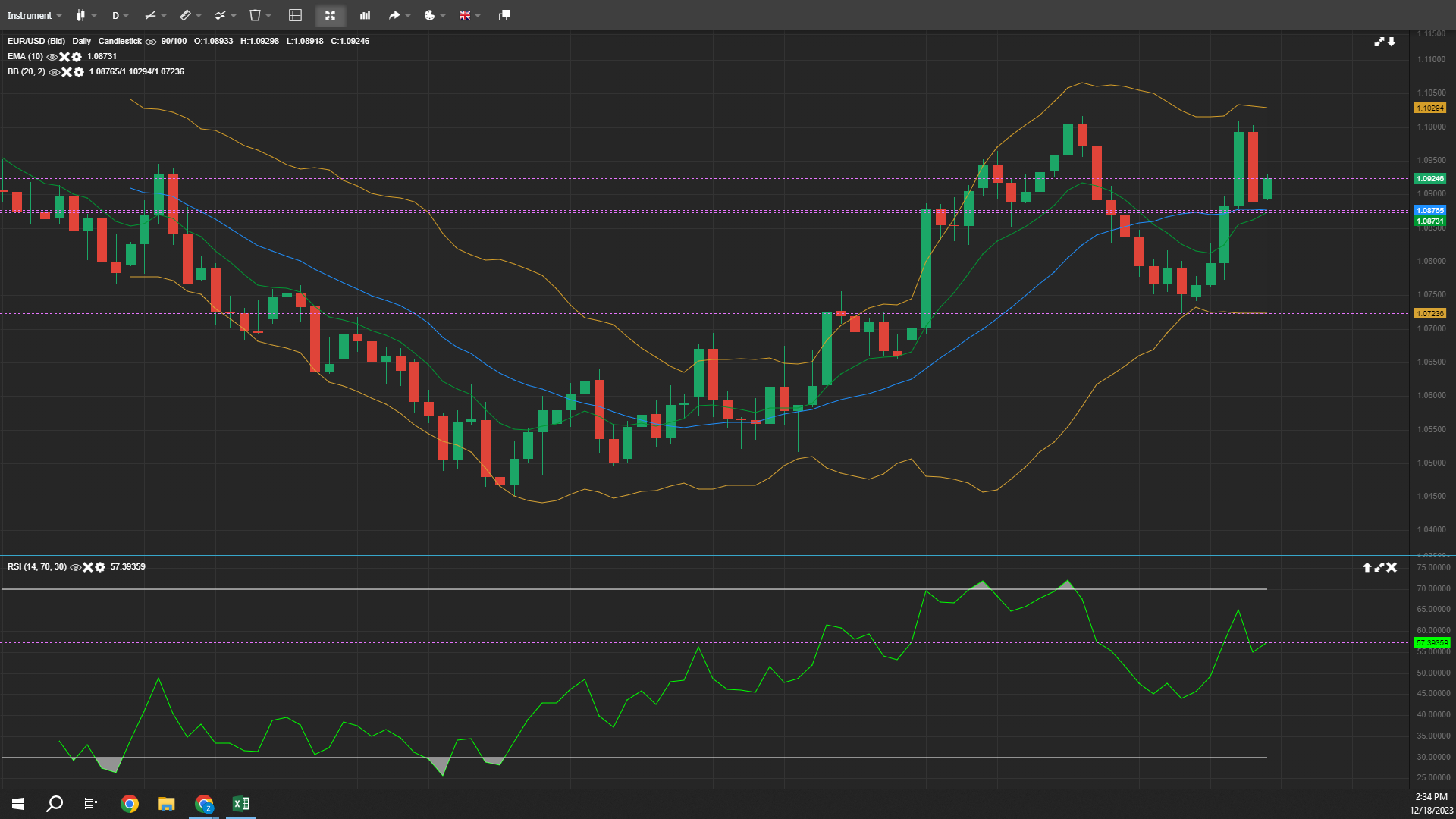 EUR/USD: Downward momentum gathers traction – UOB